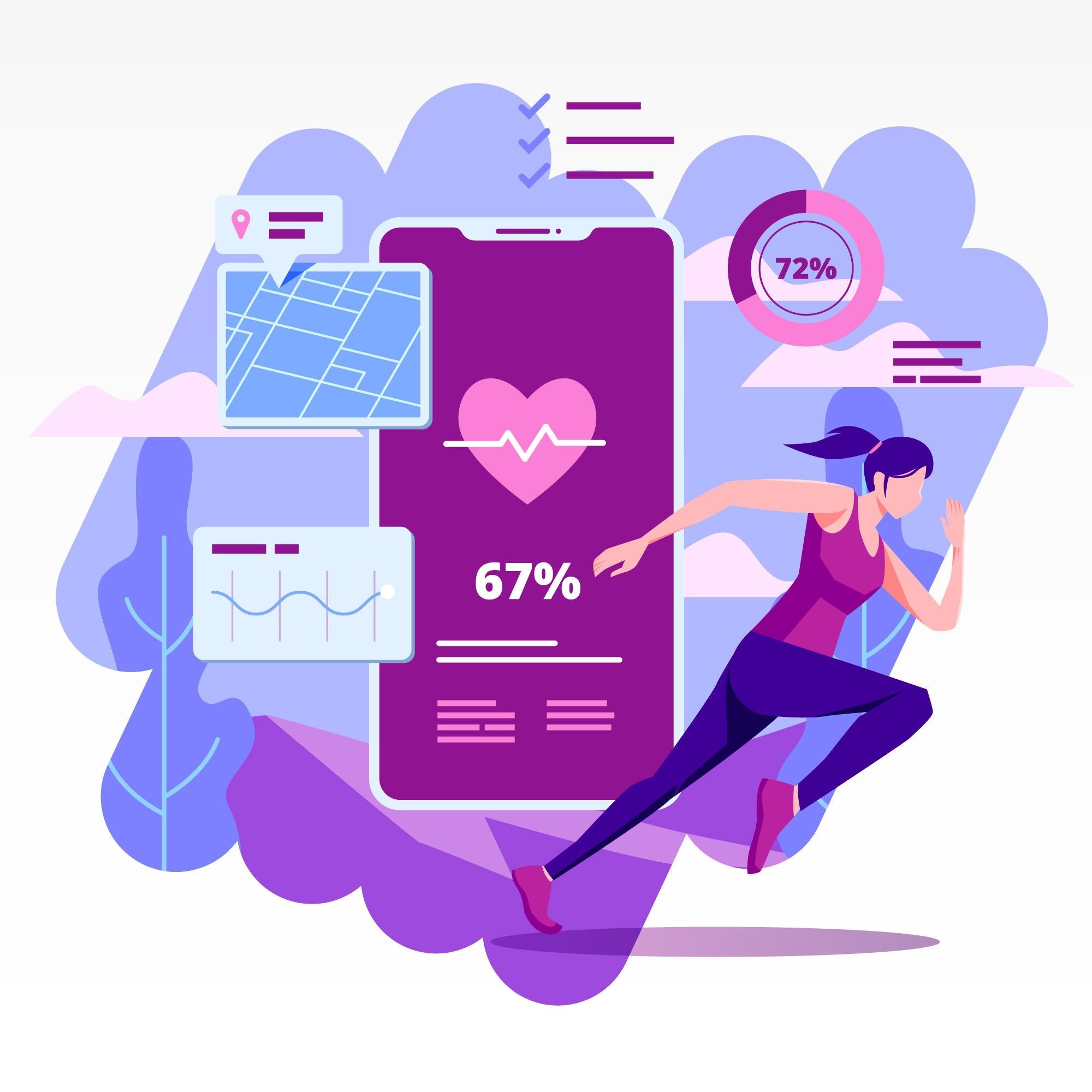 Cellular Health