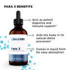 Para Kit