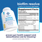 Biofilm Resolve