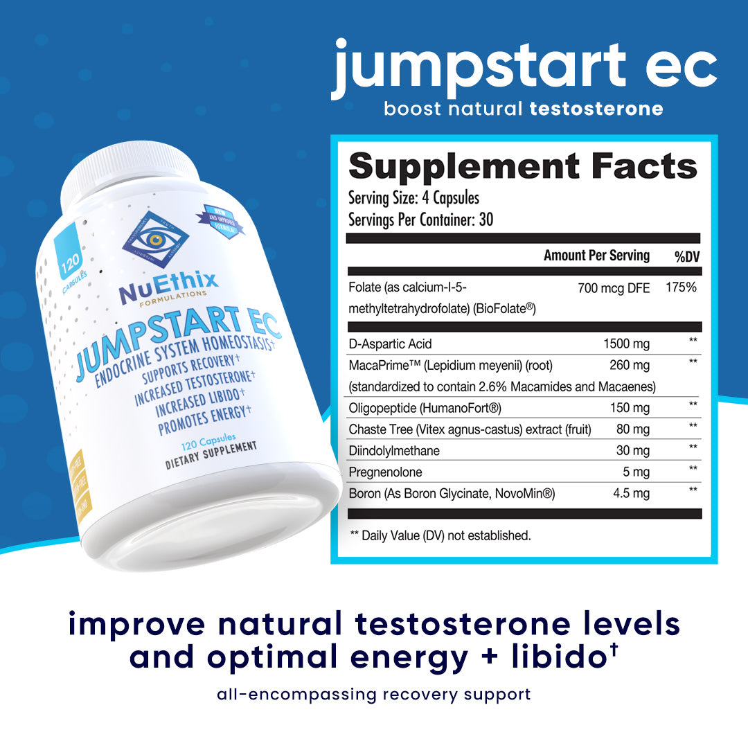 Jumpstart EC New and Improved
