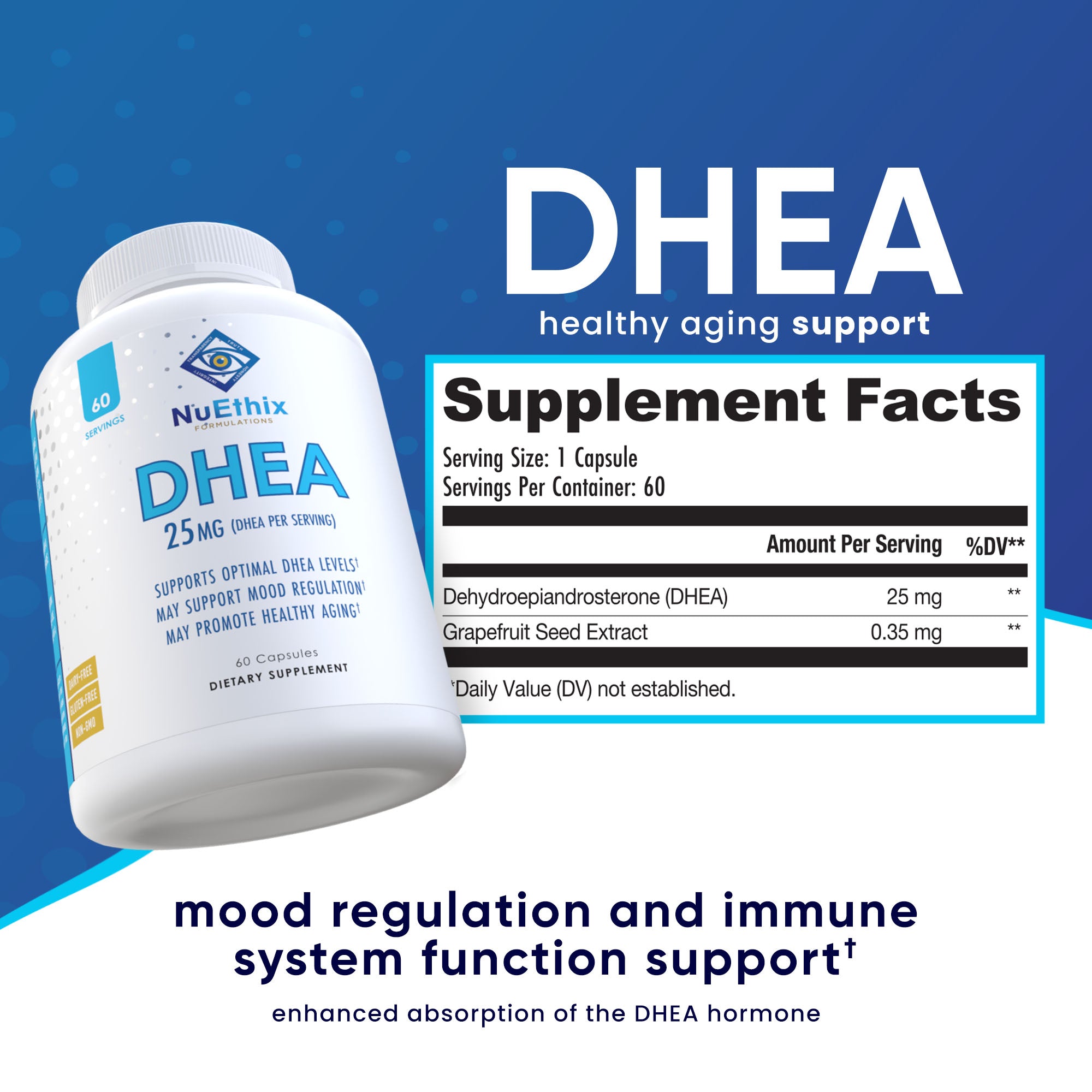 DHEA Capsules